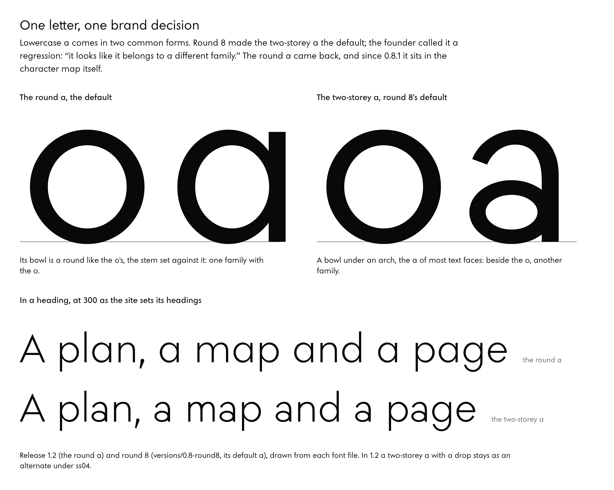 Two forms of the lowercase a in Noo Sans at Regular, each beside its o. Left, the round, single-storey a of release 1.2, its bowl a round like the o's with the stem set against it. Right, the two-storey a that round 8 made the default, a bowl under an arch. Below, the line "A plan, a map and a page" set at weight 300 twice, in release 1.2 with the round a and in round 8 with its two-storey a.